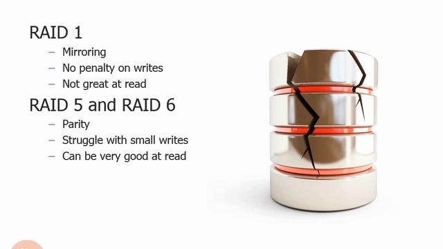 3.6.5. RAID смотреть онлайн