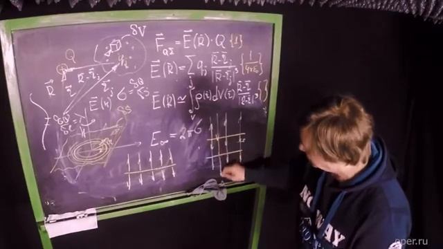 20  Александр Чирцов Про Интегральные Уравнения Электростатики