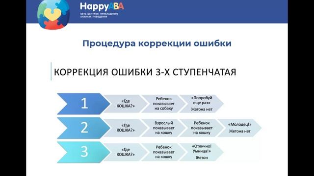 Запись вебинара от 19.11 смотреть онлайн