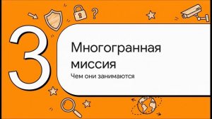 1.5. Безопасность школы: ключевая роль