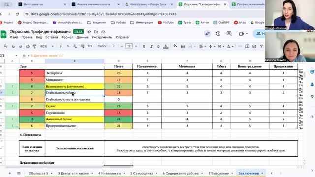 PID c 0 Интерпретация тестов смотреть онлайн