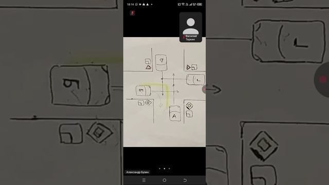 20.11 18.00 ч.1 Нерегулируемые Перекрестки смотреть онлайн