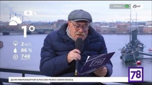 Коротко о погоде в Санкт-Петербурге (2)