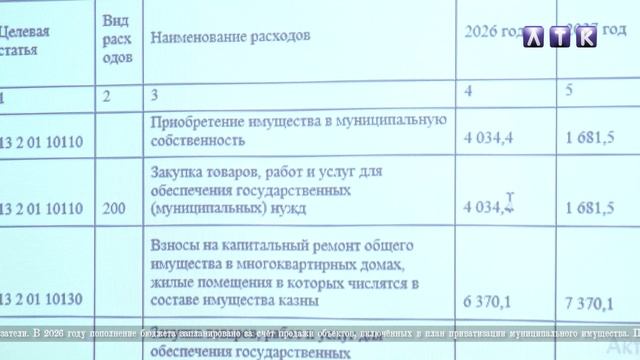 Комитеты Думы ЛМО по подготовке к бюджету смотреть онлайн