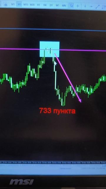 Скоро заработаем на GBP/JPY смотреть онлайн