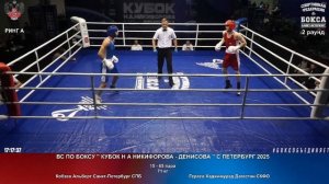 65 71 кг Кобзев Альберт Санкт-Петербург СПБ Гераев Хаджимурад Дагестан СКФО