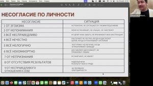 Самокоучинг 10ST - Вводное занятие  с Сергеем Теплых от 20.11.2025