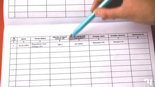 ДЕЗликбез. Как заполнять журнал учета медицинских отходов класса «Б» смотреть онлайн
