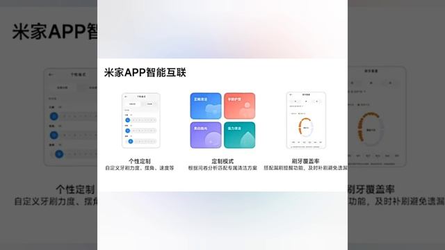 Обзор электрической зубной щётки Xiaomi Mijia Servo Vibration Electric Toothbrush Pro MES613 смотреть онлайн