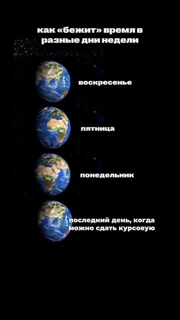 Как идет время, если сегодня дедлайн по курсовой.