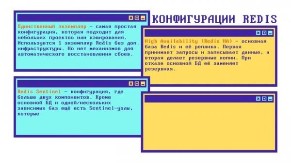 Redis Что это и как использовать? Listenit