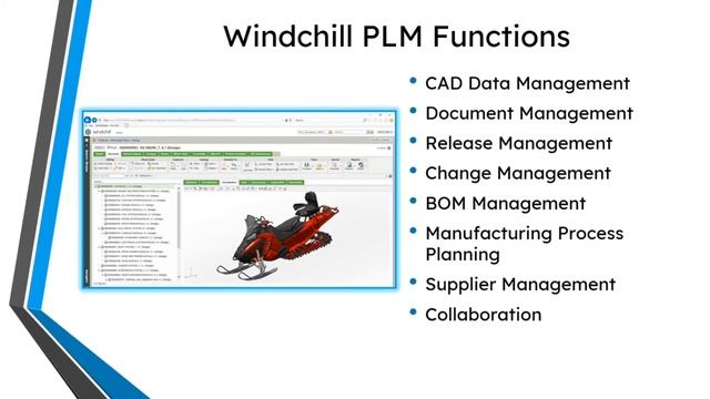 001 Обзор PTC Windchill Управление жизненным циклом продукта смотреть онлайн
