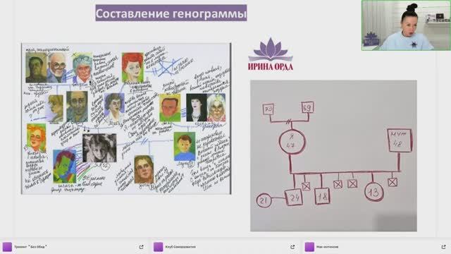 Влияние_негативных_программ_на_отношения_в_семье_Ирин смотреть онлайн