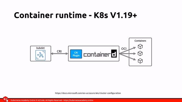 Docker Containers and Kubernetes Fundamentals – Full Hands-On Course - 011 Nodes смотреть онлайн