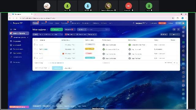 Bitrix 1 Задачи Проекты Группы Коллабы