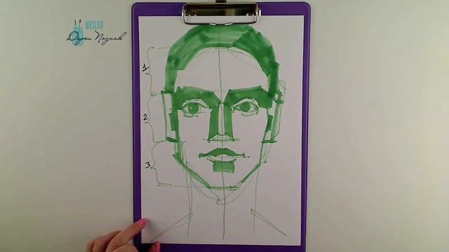 Как нарисовать портрет. Положение фас. смотреть онлайн