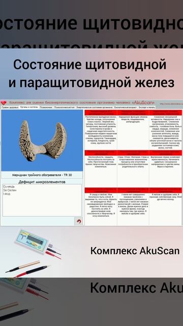 СИНДРОМ «СМАРТФОННОЙ ШЕИ»