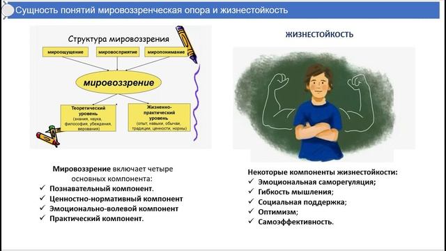 «Праздники как средство формирования мировоззренческих опор и жизнестойкости у младших школьников» смотреть онлайн