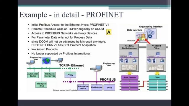 CBT_Lecture 10_Part 1 смотреть онлайн