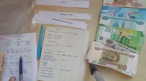 Распределение #1 бюджета по конвертам. Знакомство. Долги больше 14 млн.