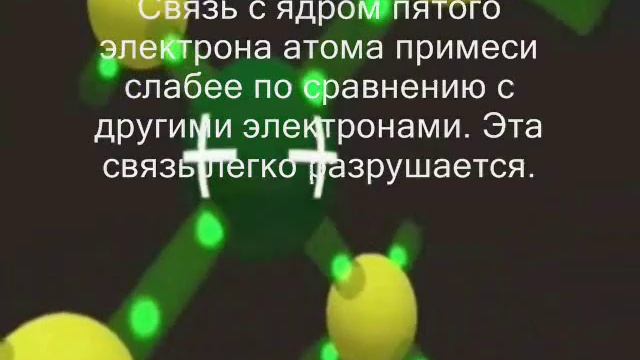 Электроника полупроводников ч.1 mp