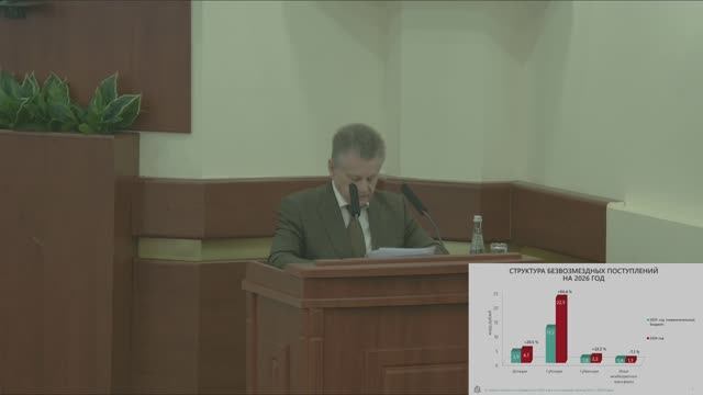 Публичные слушания по проекту областного бюджета на 2026 год и на плановый период 2027 и 2028 годов