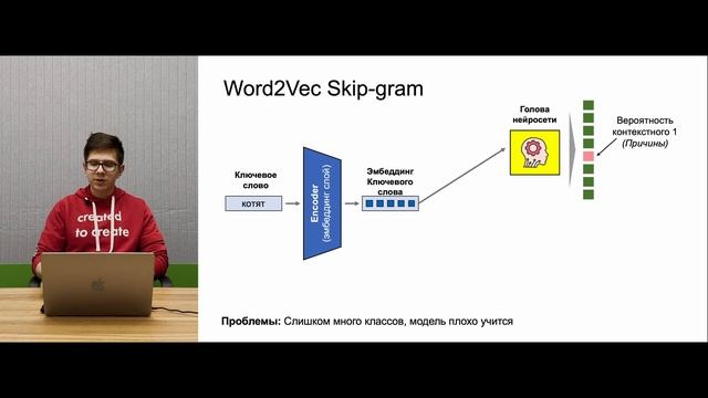 Обучение представлений, часть 4. Word2Vec смотреть онлайн