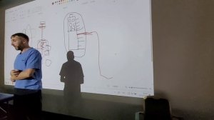 Семинар в г.Пятигорск - 8 ступень, октябрь 2025 (Часть 4)