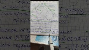 маркетинг план атоми