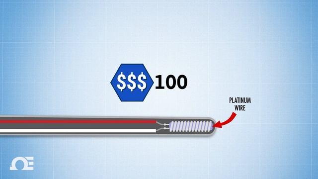 What is a PT100 Sensor？ смотреть онлайн