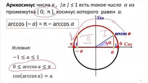 2 Арксинус, арккосинус, арктангенс, арккотангенс