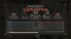 STALCRAFT ЧИТЕРЫ В СЕССИЯХ