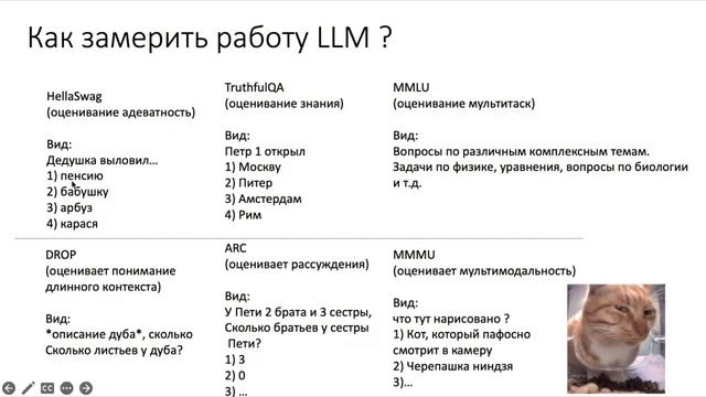 Введение в LLM смотреть онлайн
