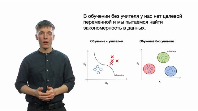 Введение в ML. Типы обучения. смотреть онлайн