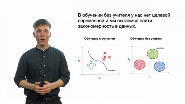 Введение в ML. Типы обучения.