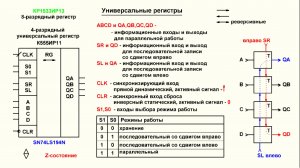 Видеоурок 4.19. Универсальные регистры. Часть 1.