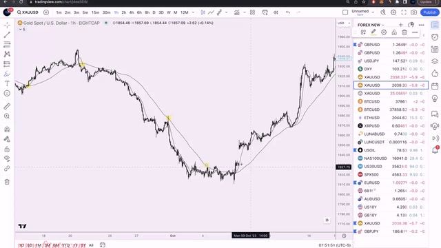 Webinar смотреть онлайн