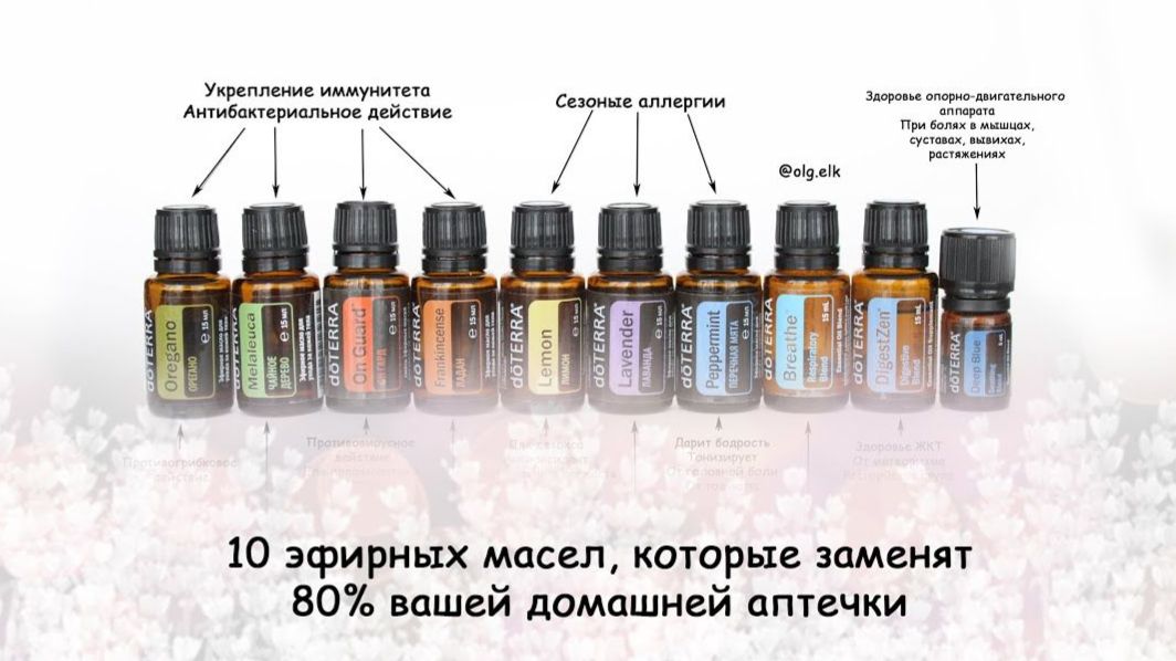 Базовые масла DoTERRA
