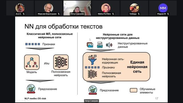 Введение в NLP смотреть онлайн