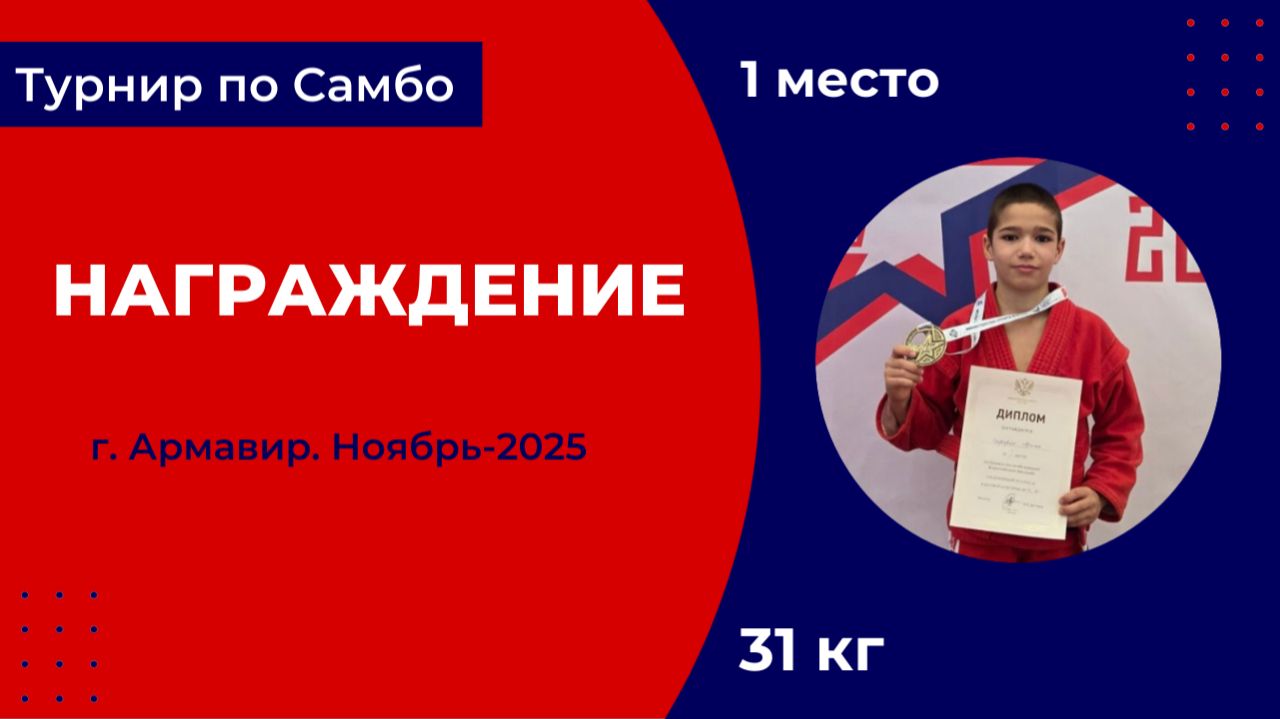 5. Награждение [Ноябрь 2025]