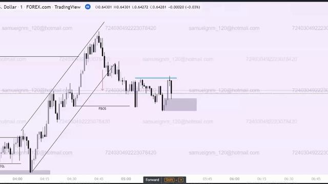 СЕТАП - ТРЕУГОЛЬНИК во внутреннем Диапазоне