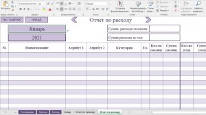 Склад в Эксель. Программа Склад: ПРО ver. 5.1 приход, расход, остаток