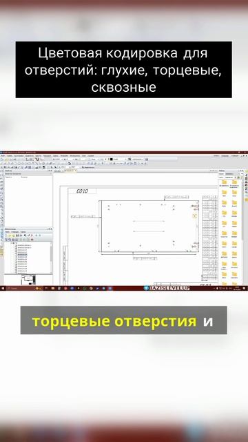 Цветовая кодировка для отверстий смотреть онлайн