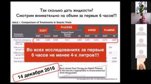 3. Ярошецкий А. И.   Сепсис