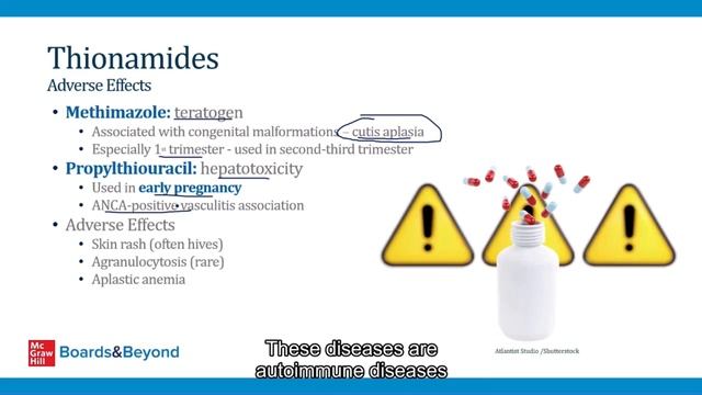 3.Hyperthyroidism смотреть онлайн