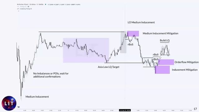 СЕТАП - МОНА ЛИЗА!!!!