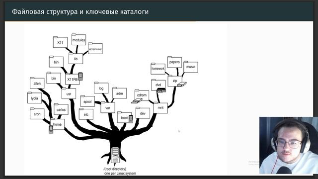 Защита прохождения первой части внешнего курса смотреть онлайн