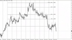 Торговая система "УЛОВ"