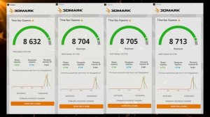 Тест Windows 22H2 vs 23H2 vs 24H2 vs 25H2 — Что лучше в 2025 году?