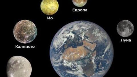 Правило Тициуса-Боде для спутников Больших Планет смотреть онлайн